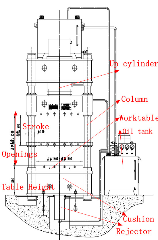 Automatic Powder Forming Ceramic Press Machine / Hydraulic Tablet Press for Industrial Ceramic Product
