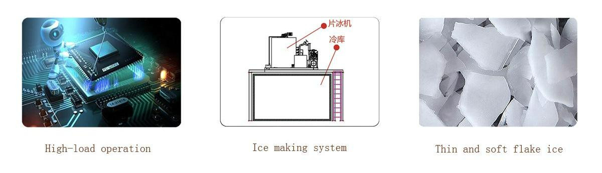 Small 1100 Kg Commercial Flake Ice Making Machine For Fish 19.94 kw