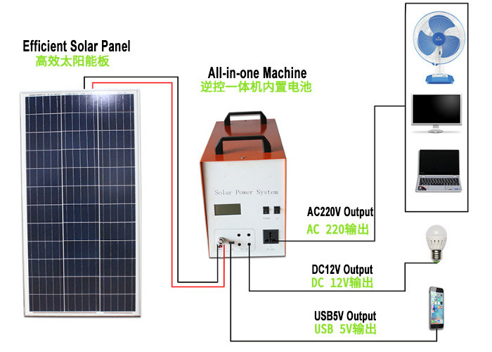 3000w 5000w Solar Power Pv System For Home Office Hotel