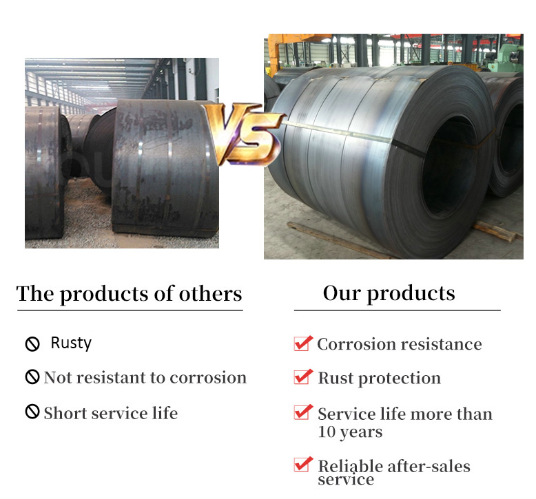 Pickling Hot Rolled Carbon Steel Coil Black Metal Sheet Coil Customized