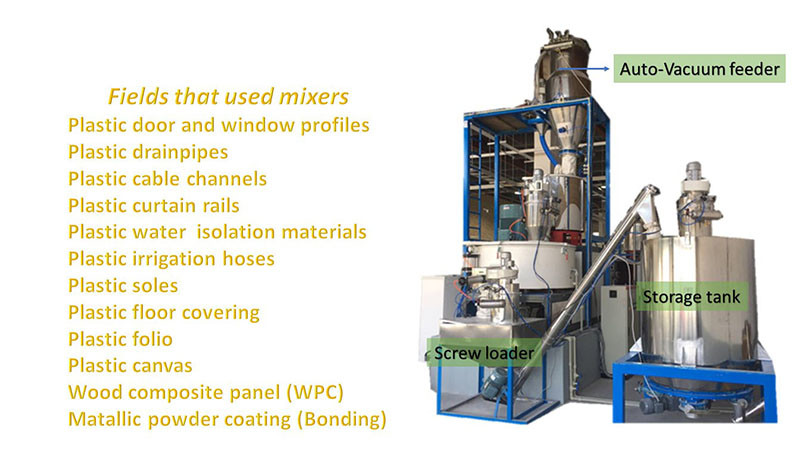 15000Kg/H Granules Pellets Color Mixer Auxiliary Machine Vertical Stainless Steel Stand Mixer