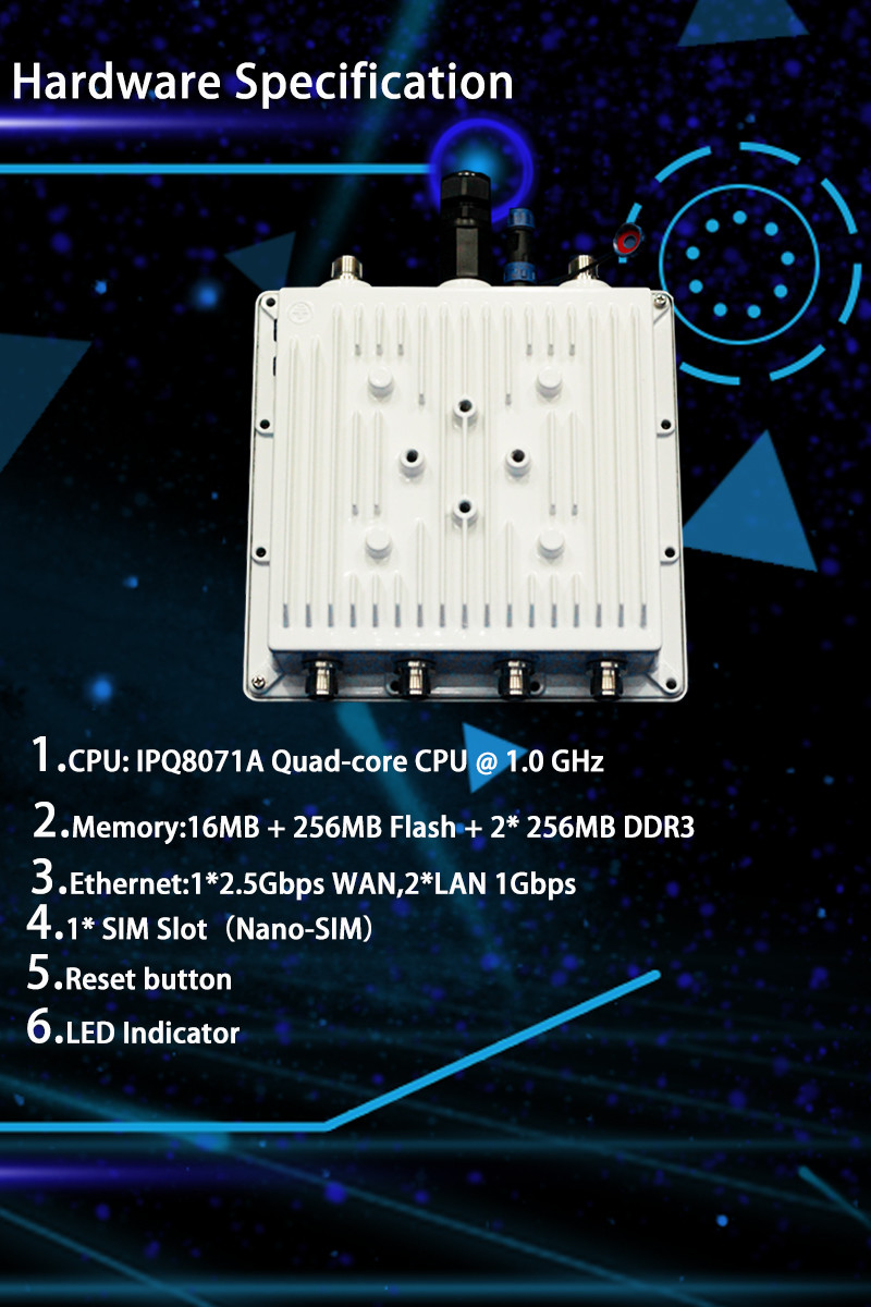 12V DC Power 5G Outdoor Router 5g Sim Card Router For Ceiling / Wall