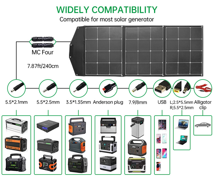 Mono Cells Portable Solar Panels Battery Charger 90W 130W 220W For Camping Van RV Trip
