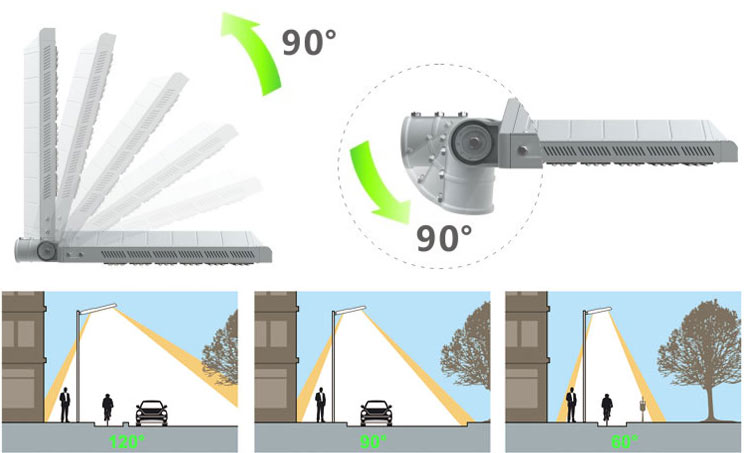 210W LED Street Light arm adjustable