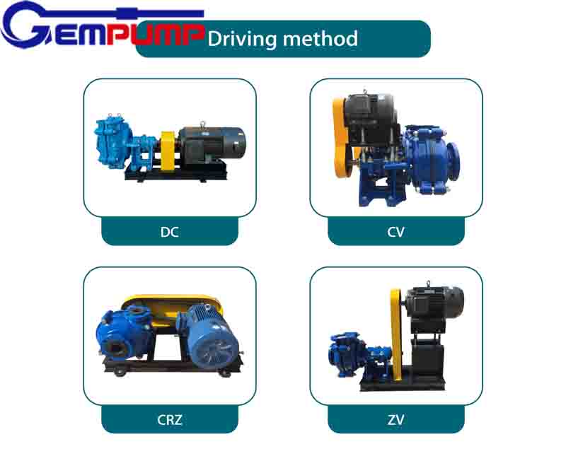 Large Flow 4/3D Electric High Pressure Slurry Pump 3800RPM