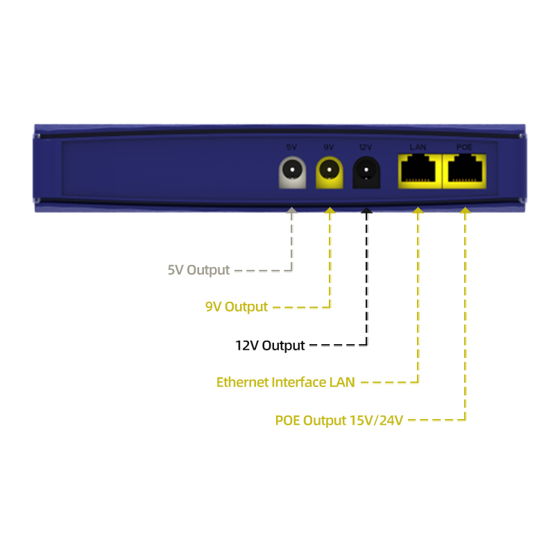 Single Phase 1KVA-3KVA 220VAC 40Hz-70Hz Pure Sine Wave Tower/Rack-mounted ONLINE UPS