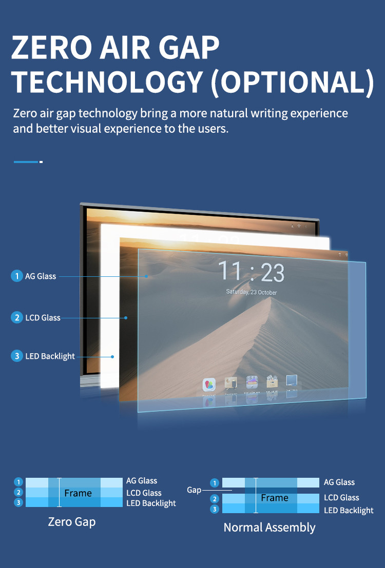 Android 11 Interactive Smart Board 86 Inch 4+32GB IR Interactive Panel for Education