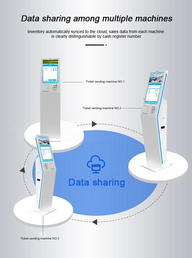 Advanced Self-Service Digital Ordering Station for Quick-Service Restaurants