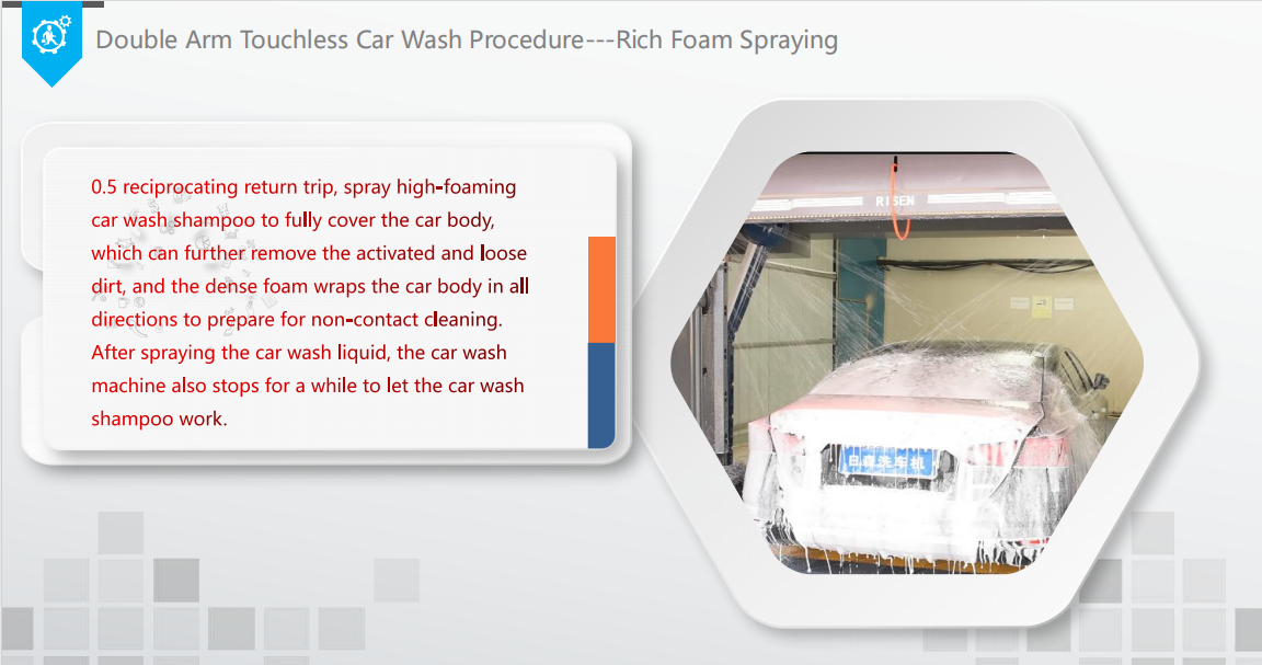 Touchless Car Wash Machine with Payment Term of 30% TT Pre Payment 70% Balance