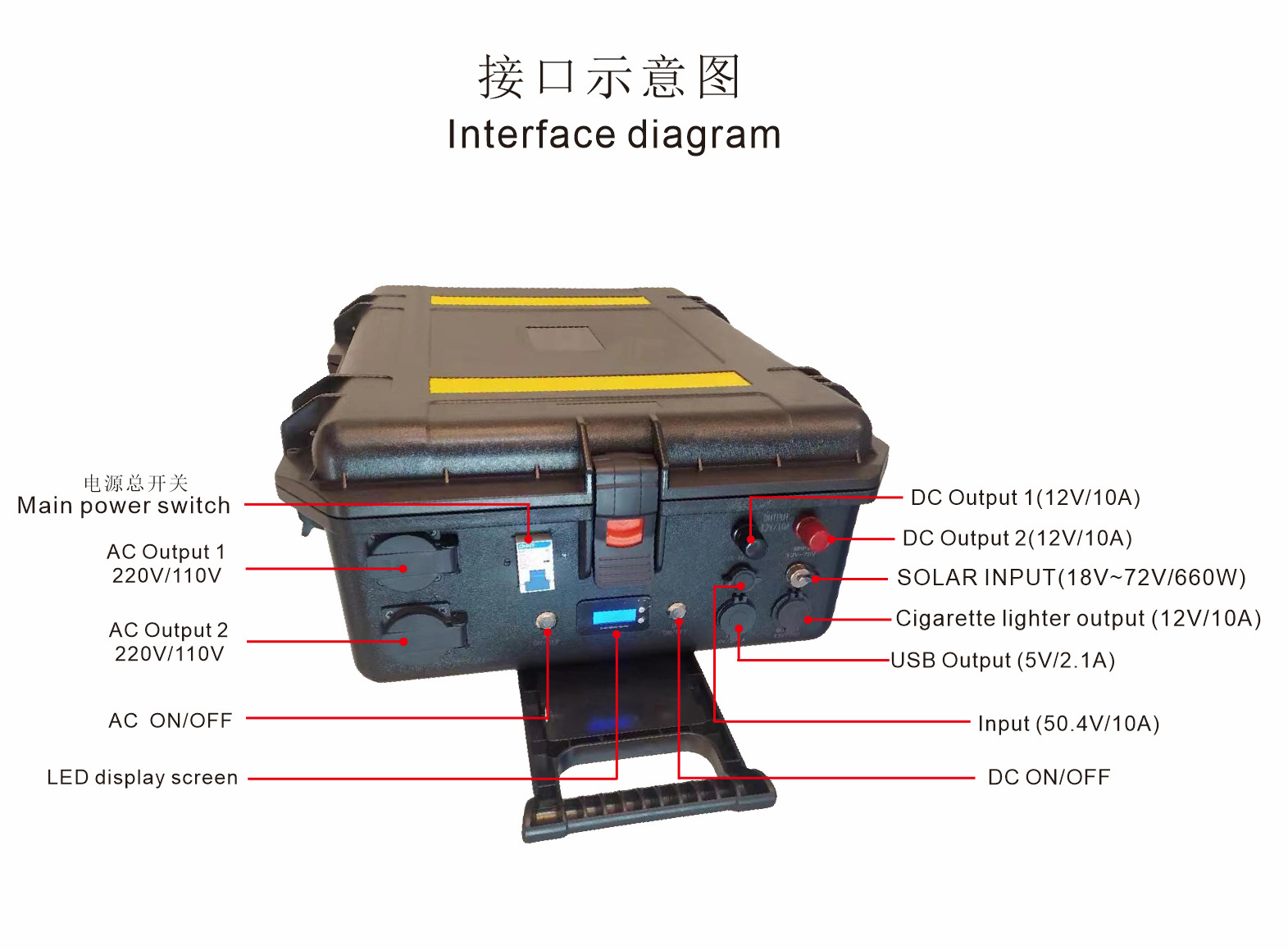 Portable Trolley Box Mobile Outdoor Power Bank 220V 5000W 3000W 2000W