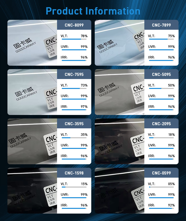 5% 15% 35% 50% 70% 80% Pre Cut Removable Window Tint Car Detachable Window Tint Nano Ceramic Tint