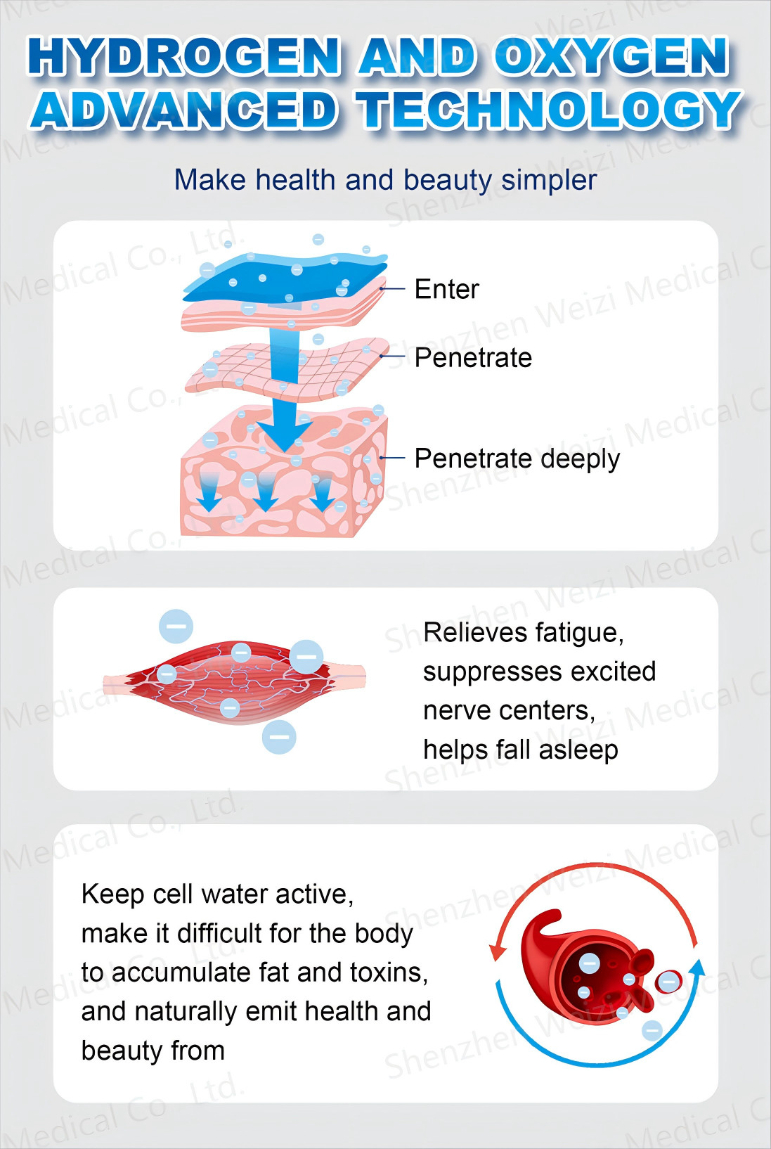 Hydrogen SPA Machine Promote Blood Circulation Hydrogen Bath For Body Relaxes WEIZI