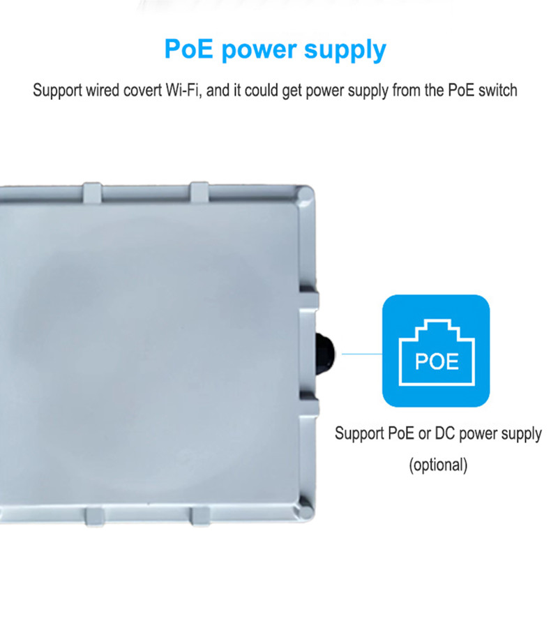 Waterproof 5G Outdoor Router 48V POE 1200Mbps Dual Band With Sim Card