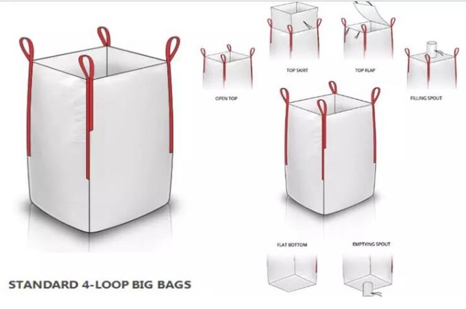 Over-Sized Organizer Storage Bag with Strong Handles and Zippers for Travelling, College Carrying