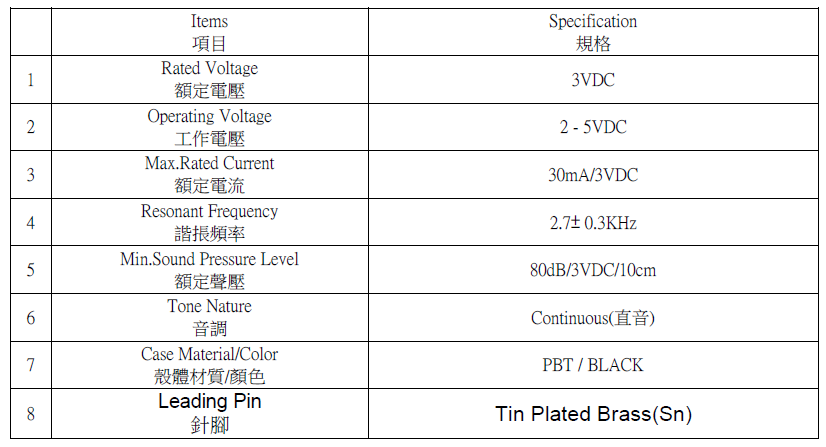 Wholesale Self-Drive Magnetic Game Buzzer Button
