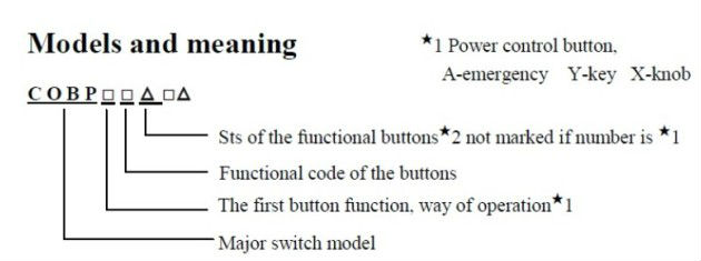 Anti - Collision Overhead Crane Pendant Control For Construction Machinery