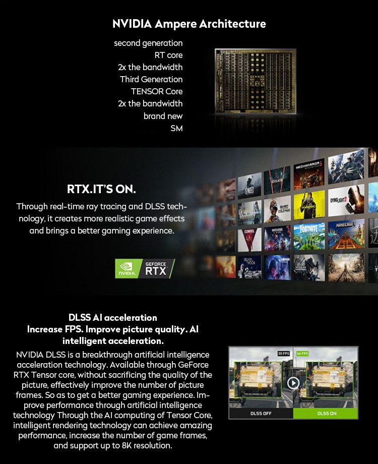 320bit Computer Game Graphics Card ZOTAC GAMING GEFORCE RTX3080 10GB AMP HOLO GE