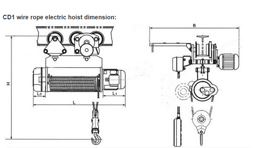 Quiet Operation Electric Cable Hoist Winch 20 Ton Single / Double Speed Customized