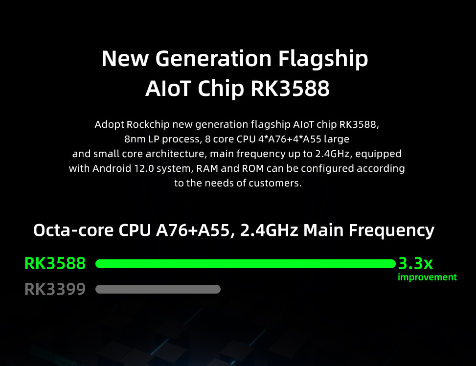 RK3588 AIot 8K Double Ethernet Media Player Box Edge Computing Built In SSD Expansion