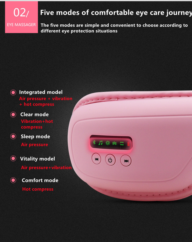 5V 1A Skin Tightening Device Vision Care Eye Massager Smart Pink