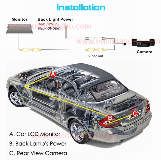 Ouchuangbo 170 degree wide angle,waterproof color camera for Suzuki SX4 2010 OCB-T6885
