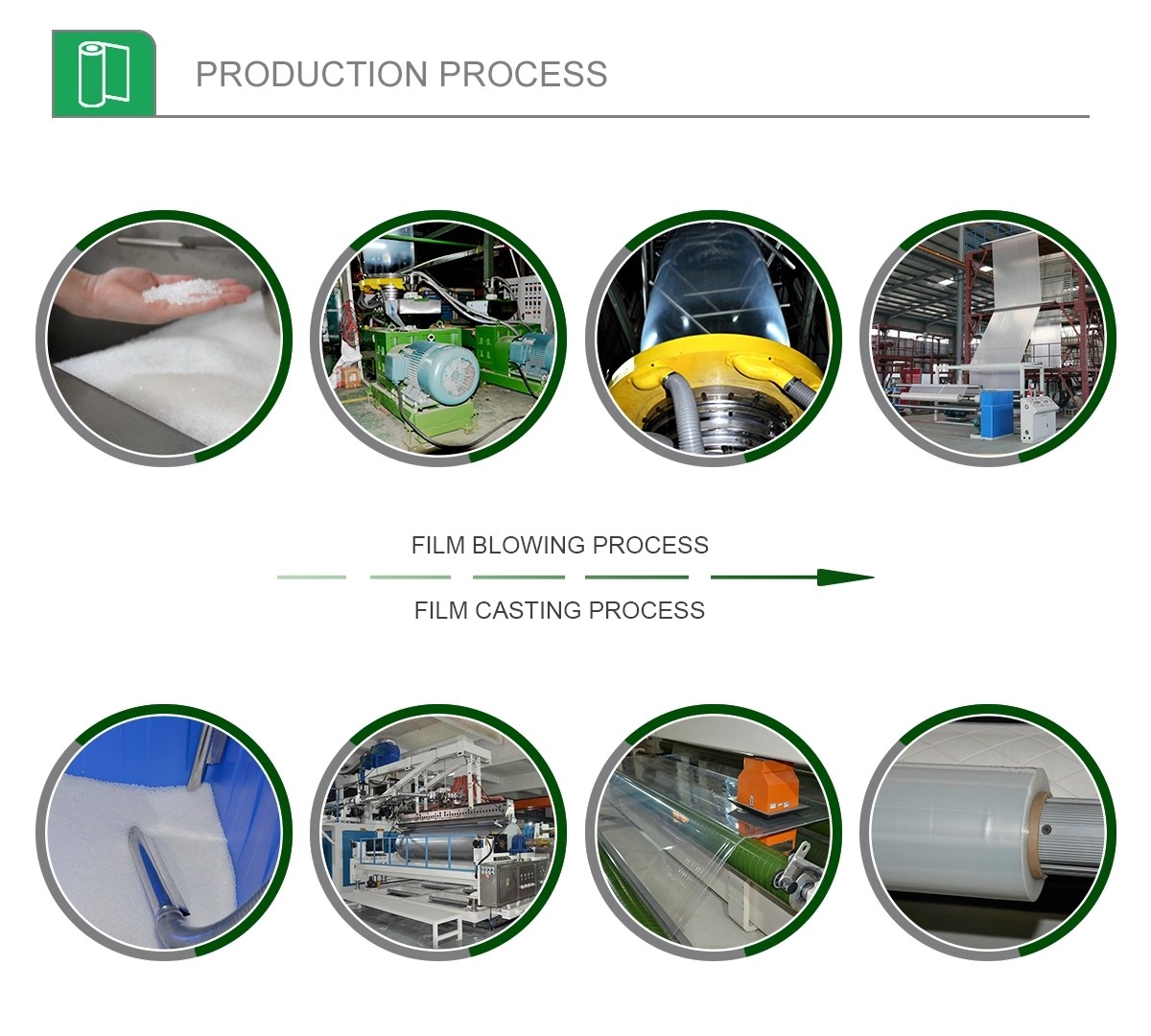 Colored LLDPE Stretch Wrapping Film For Pallet Wrap