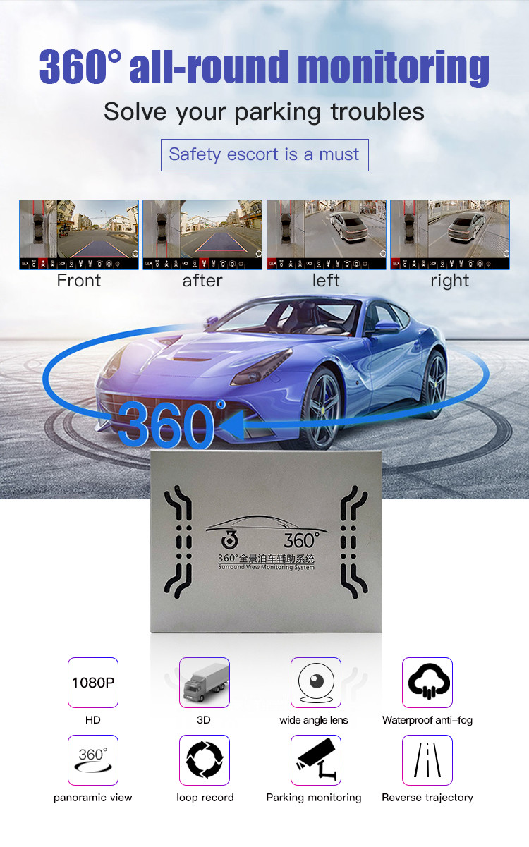 4CH 1080P Bird View Car Camera Monitoring Surround System 190deg Wide Angle