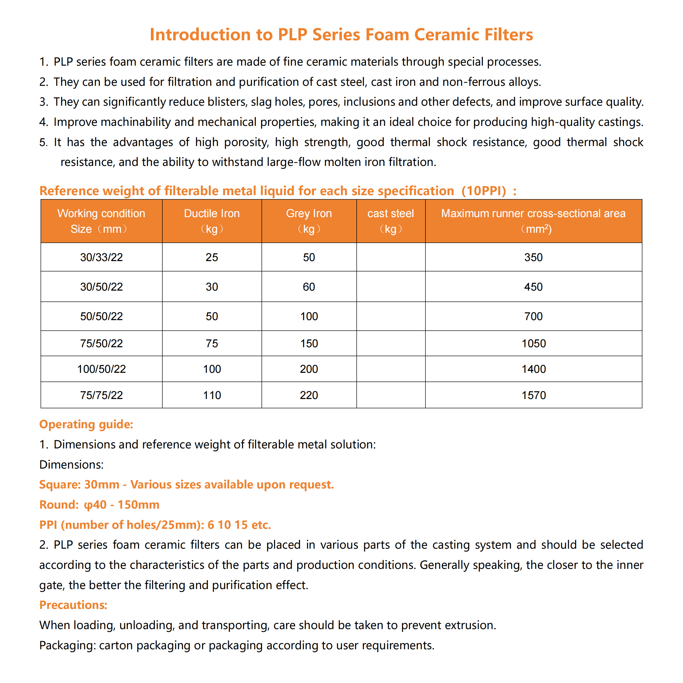 60 Customized Shape Ppi Zirconia Punching Ceramic Foam Filter Ceramic Plates