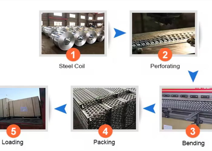 Silver Floors And Stairs Anti Skid Metal Sheet Heavy Duty Channel 120-1000mm 1-6mm