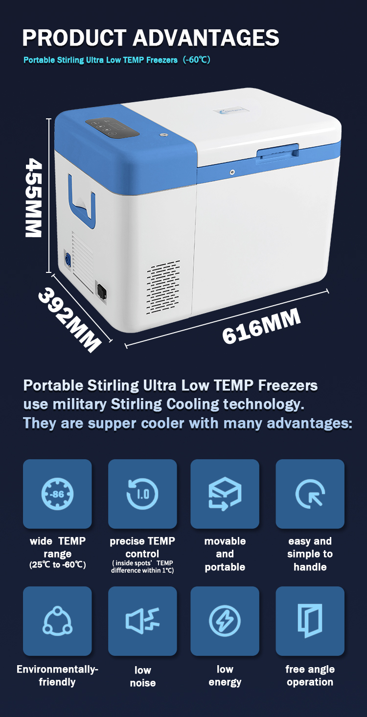 25L Portable Vaccine Storage Freezer for Ultra Low Temp -60C Transfer in Lab/Hospital