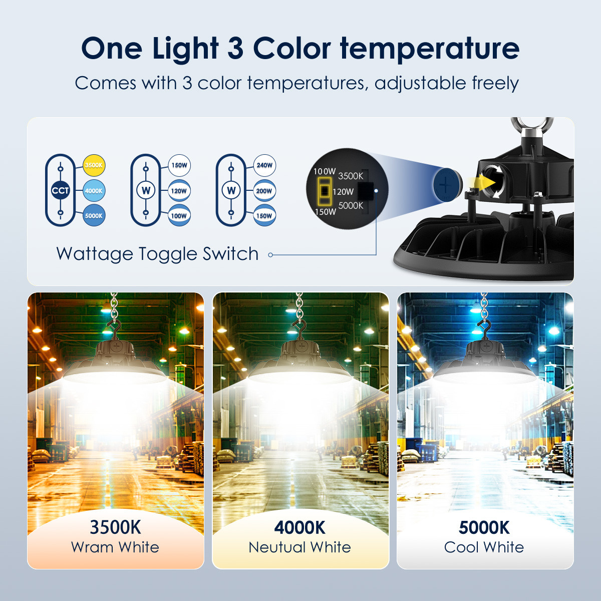 High Brightness Aluminum Alloy LED High Bay Lighting For Warehouse