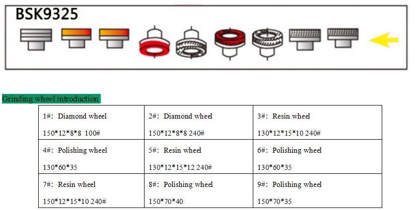 Glass Edging Machine for Beveling/Polishing/Grinding Glass Edge