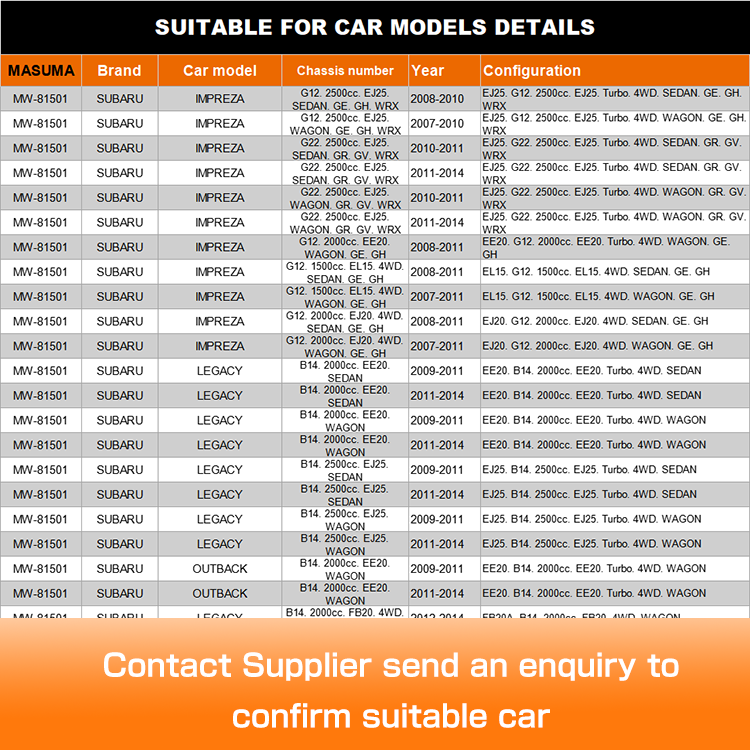 28473SC000 Auto Transmission Systems Parts Wheel Hub Unit For SUBARU BRZ 2007-2021 Year
