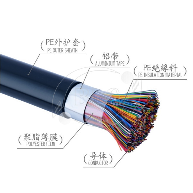 PE Sheath Telephone Line Cable , 50 / 100 Pairs Phone Line Cable For Secruity Monitor