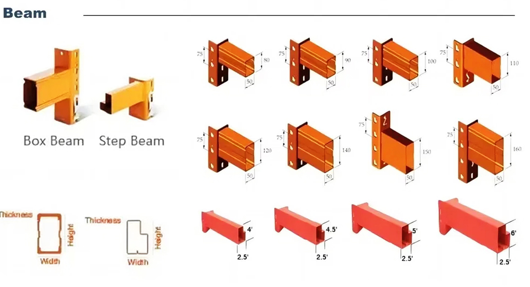 Steel Structure Platform 