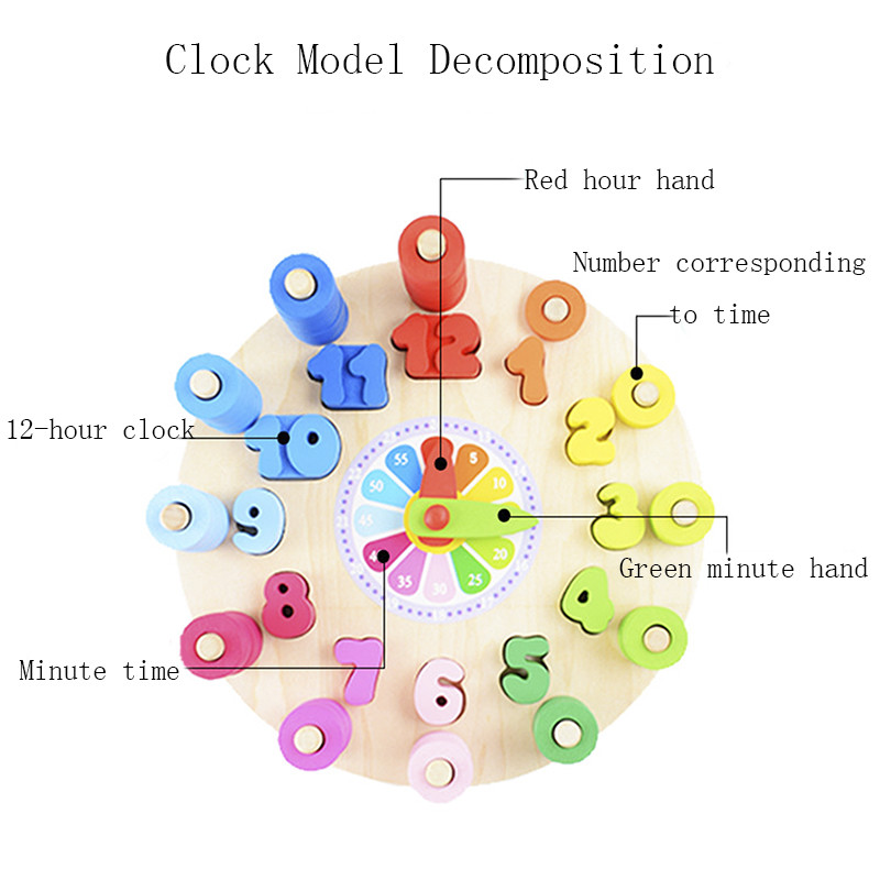 Geometry Clock Wooden Puzzle Numbers Montessori Counting Toy