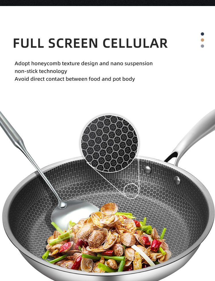 Induction Stovetop Frying Pan Honeycomb Coating Non Stick Stainless Steel