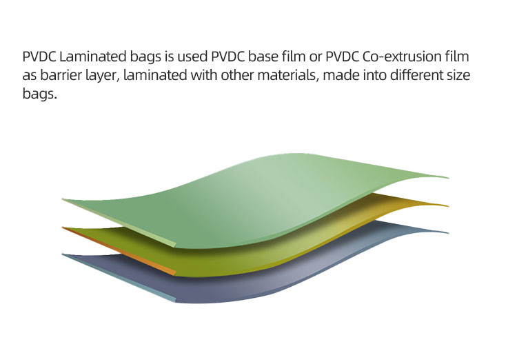 Food Packaging PVDC Laminated Bags Clear Heat Shrink Plastic Film Bags