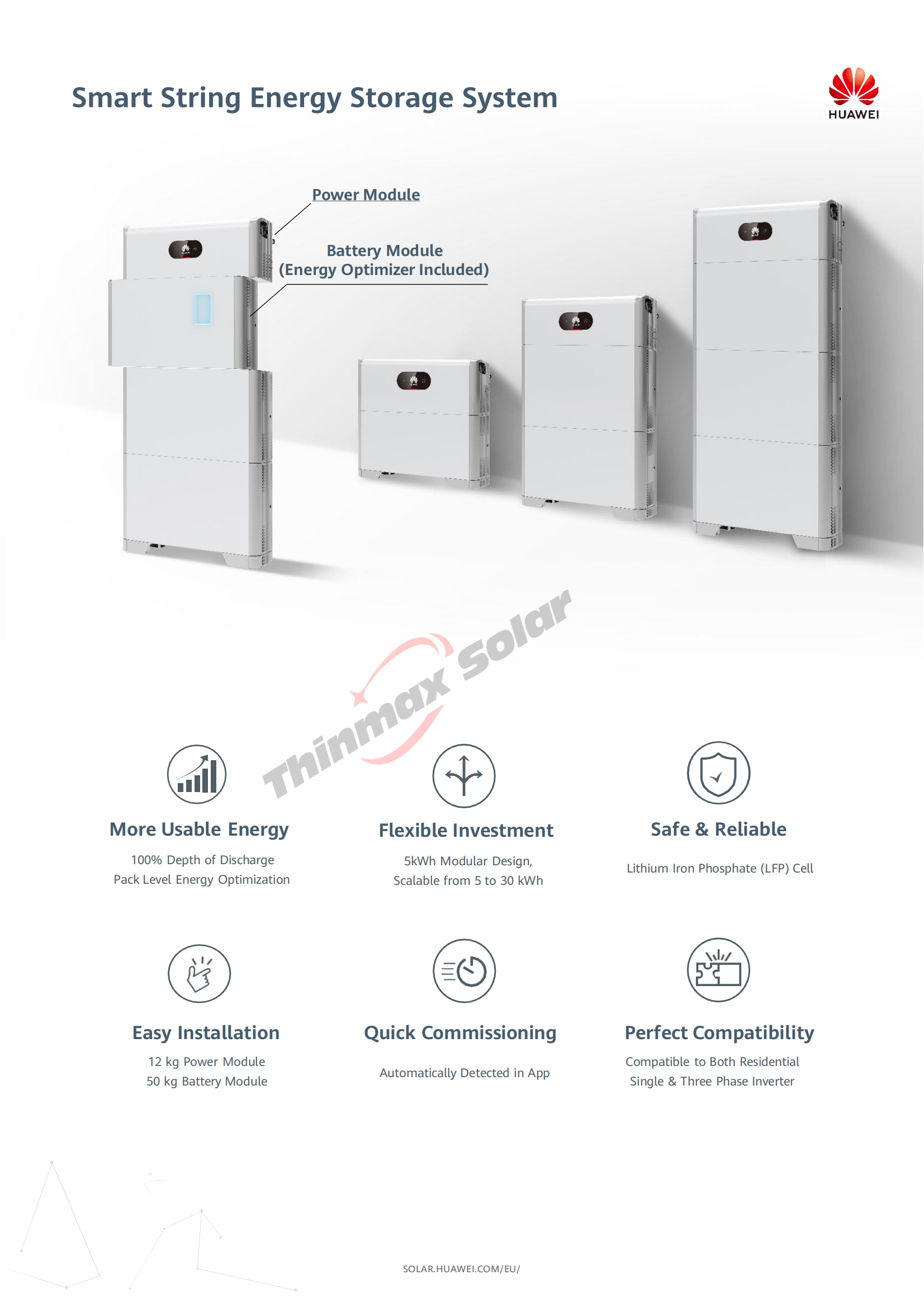 5kwh Solar Battery Storage System Huawei LUNA2000-5-S0 C0/E0 For Solar Inverter