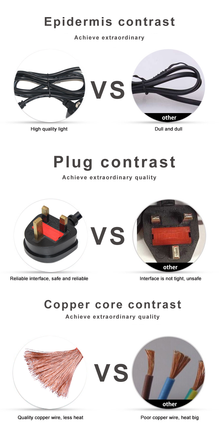 IP11 Home Appliance Power Cord 0.5m With 3 Core H05VV-F Cable 3*0.75/1.0/1.5mm2