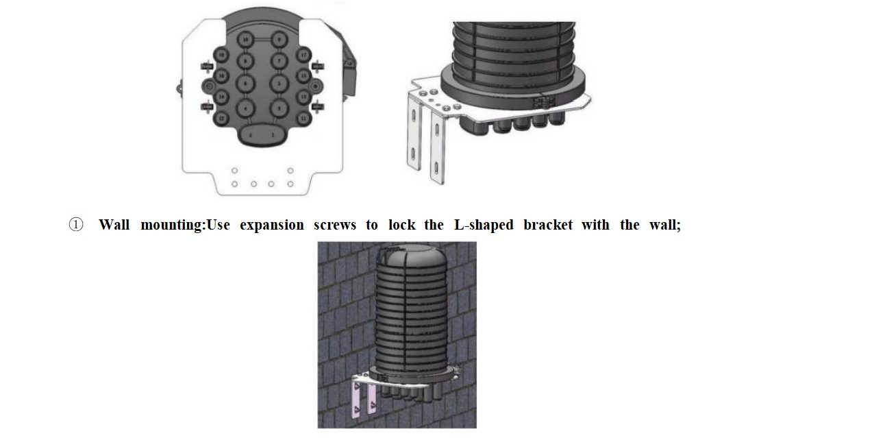 Capacity Dome Closure for Anti Lateral Pressure Fiber Optic Splice Junctions in FTTH