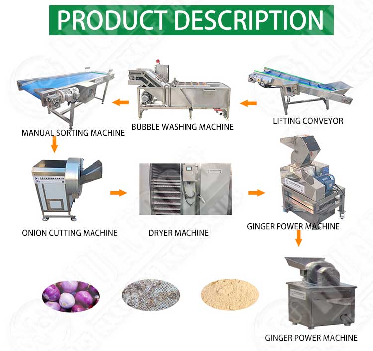 Sus 304 Stainless Steel Coffee Powder Making Machine 2023 New Style