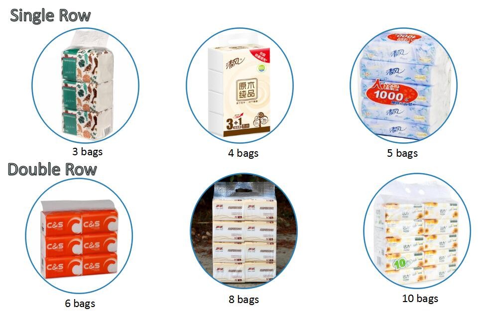Horizontal 5bags/min Napkin Paper Wrapping Machine 0.5Mpa PLC