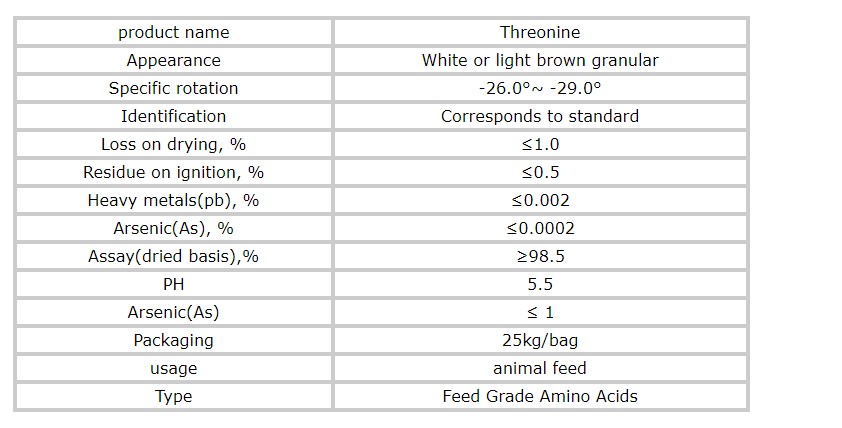 L-Threonine 98.5% for Poultry Feed Amino Acids EINECS No. 200-774-1 at Competitive
