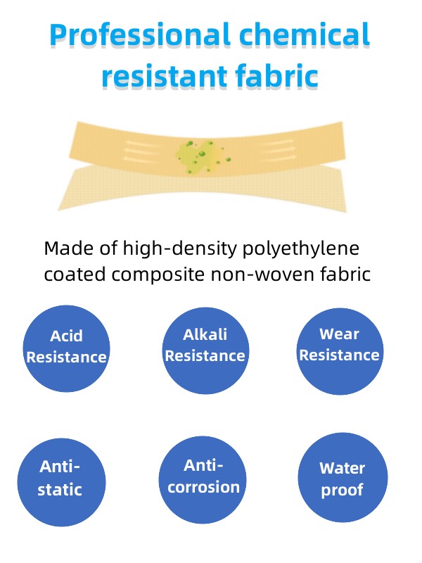Yellow Chemical Disposable Coveralls Industrial Safety For Industrial Hazards Protection