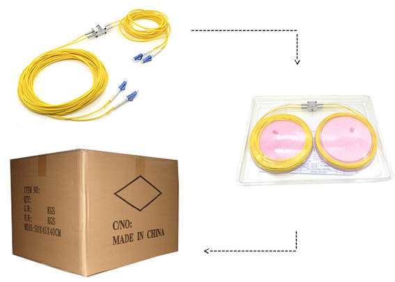 FC - FC Variable Fiber Optic Attenuator , VOA Variable Optical Attenuator