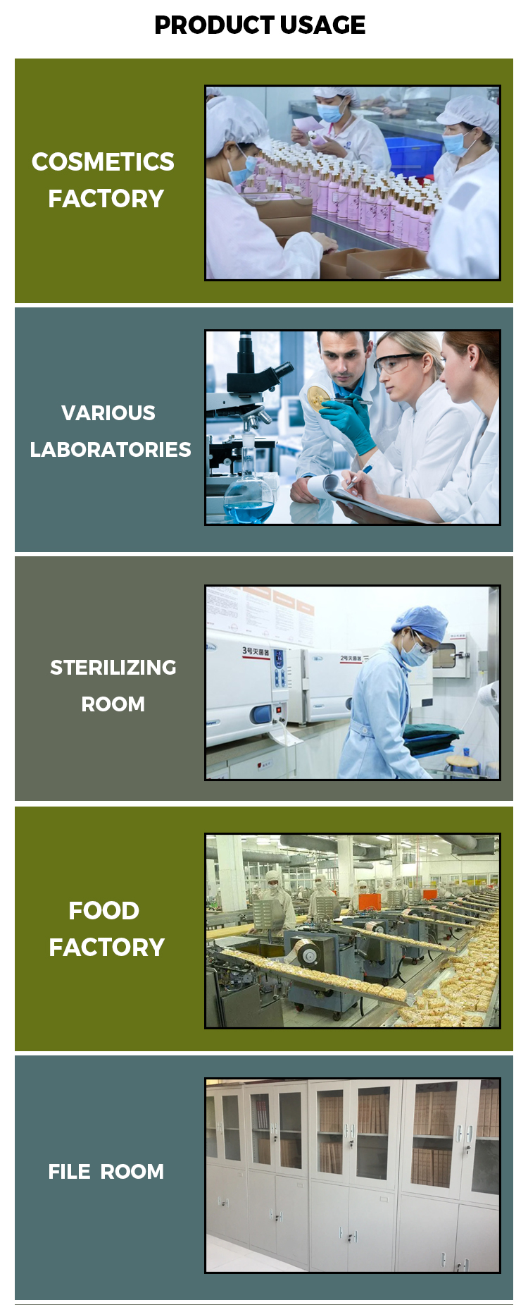 Professional Ozone Disinfection Cabinet with 98% Purification Rate and Ozone Technology