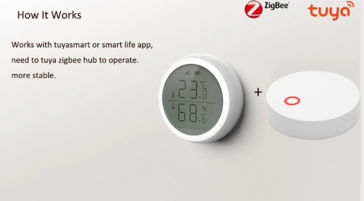 Tuya Zigbee 3.0 Smart Gateway Hub Security Smart Home Bridge