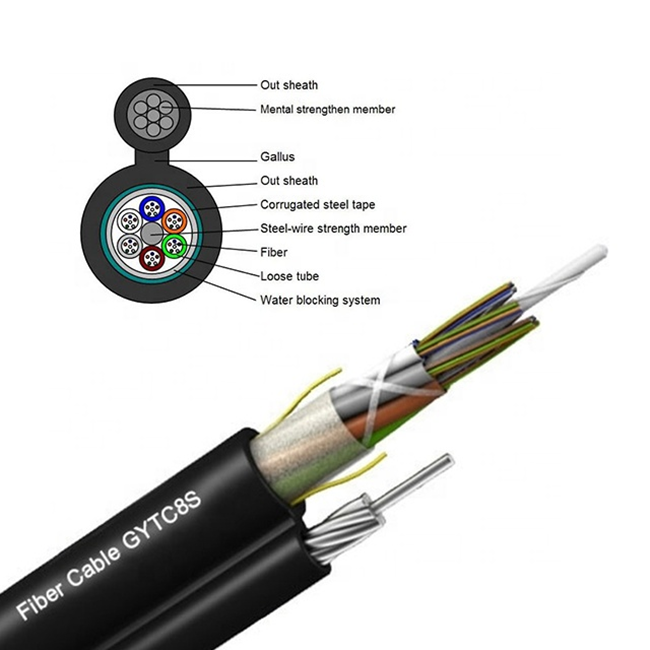 GYTC8S Aerial Gure 8 Armored 6 Core Armored Fiber Optic Cable Multimode