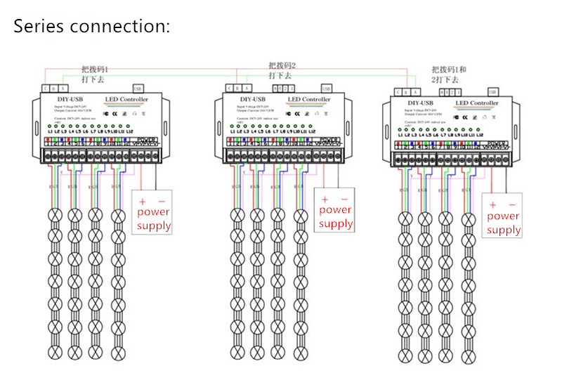 12 Channel Programmable RGB LED Controller 5A×12CH For LED Strip